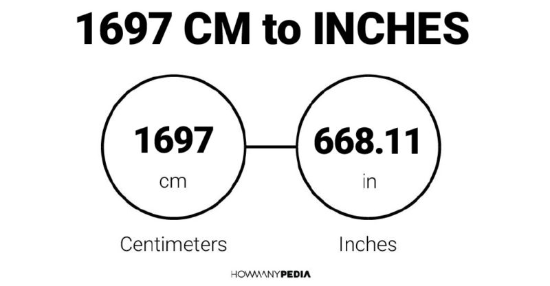1697 CM to Inches