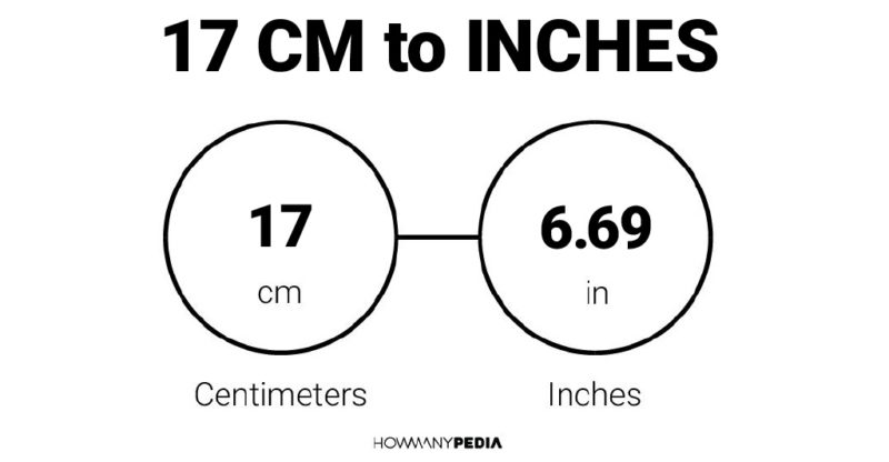 17 CM to Inches