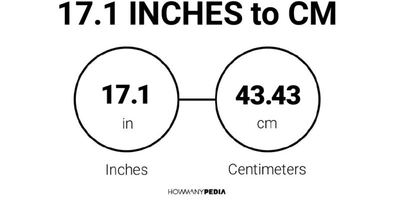 17.1 Inches to CM