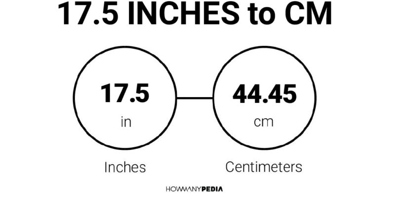 17.5 Inches to CM