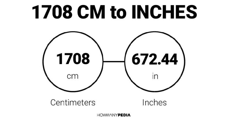 1708 CM to Inches