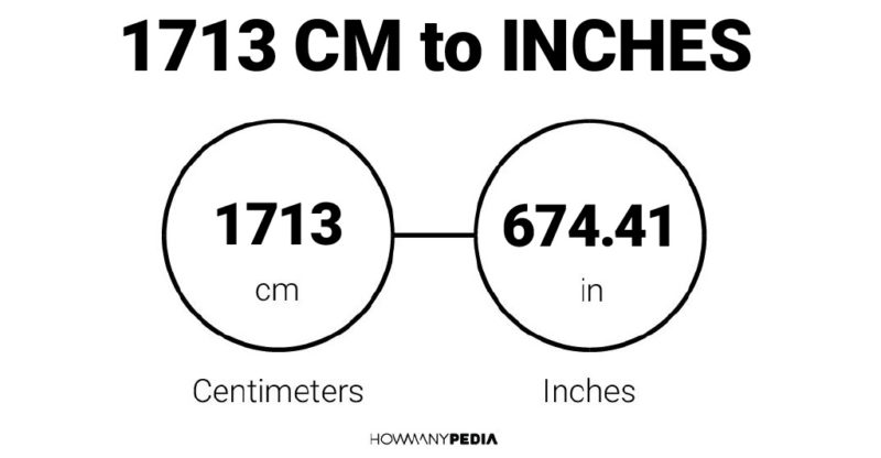 1713 CM to Inches