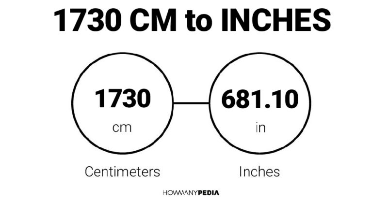 1730 CM to Inches