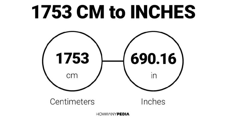 1753 CM to Inches