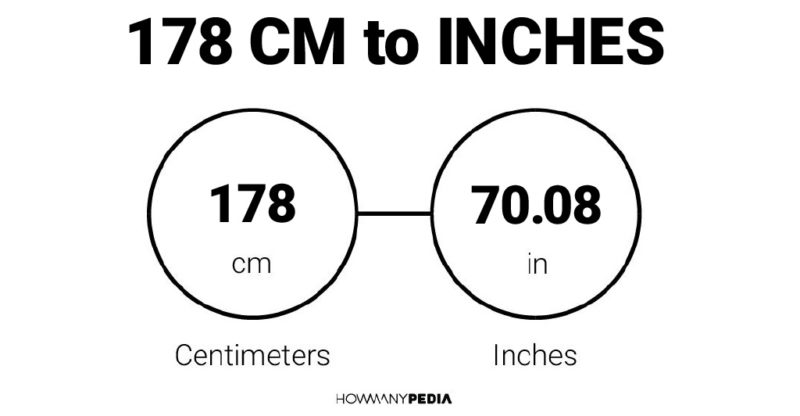 178 CM to Inches