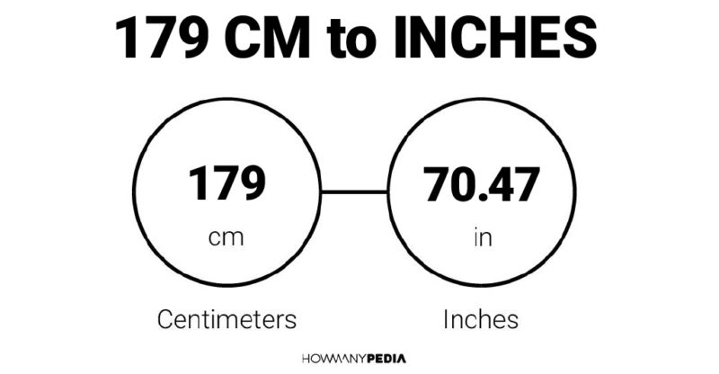 179 CM to Inches
