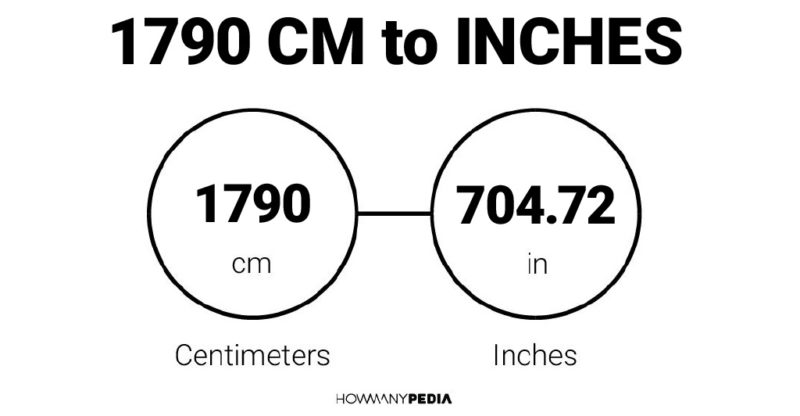 1790 CM to Inches