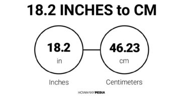 18.2 Inches to CM