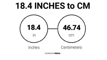 18.4 Inches to CM