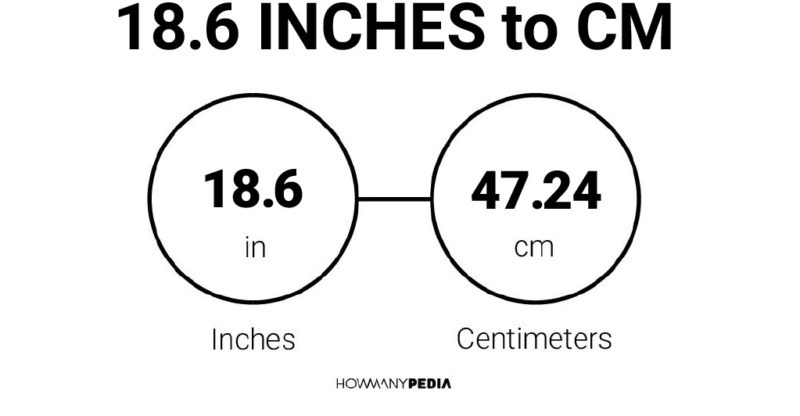 18.6 Inches to CM