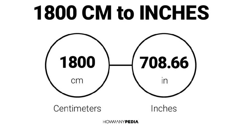 1800 CM to Inches