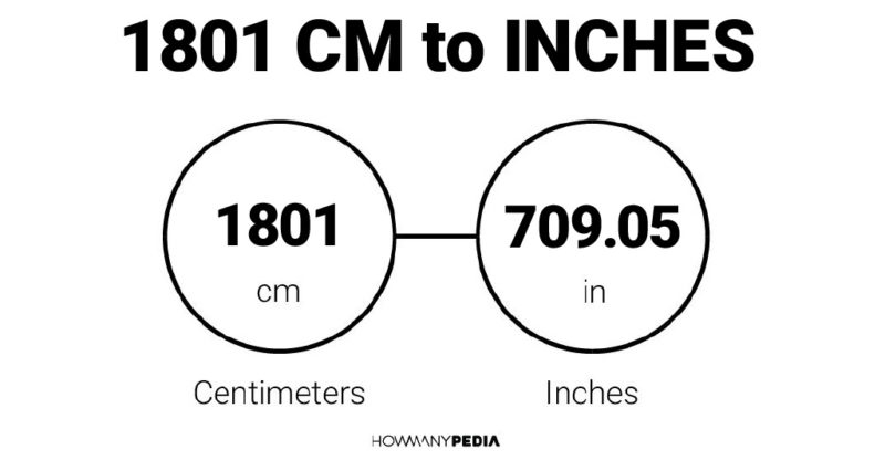 1801 CM to Inches