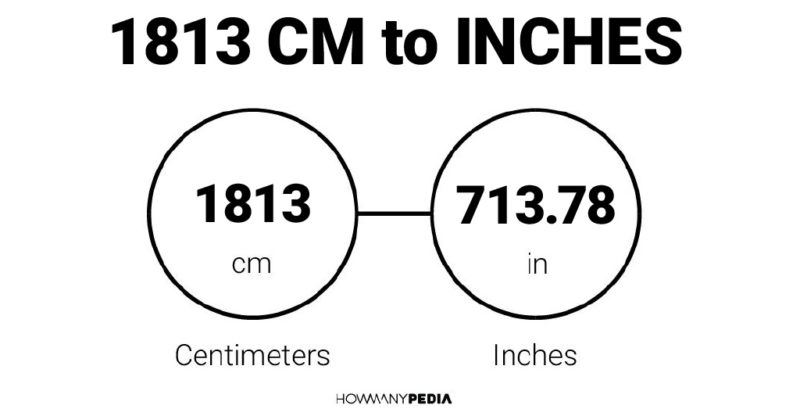 1813 CM to Inches