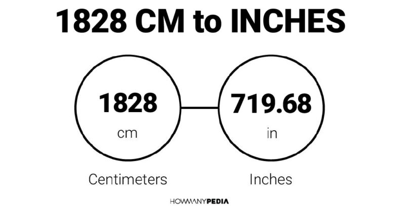 1828 CM to Inches