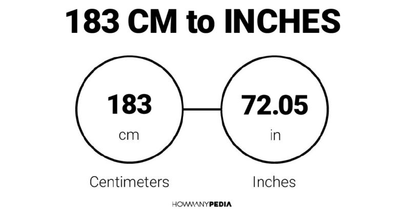 183 CM to Inches