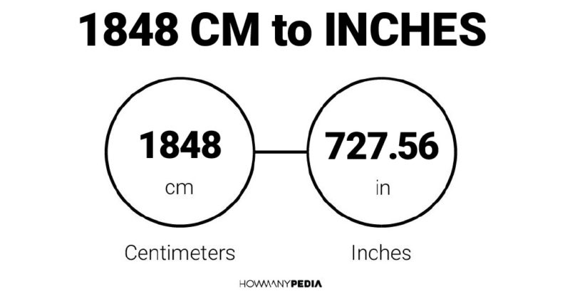 1848 CM to Inches