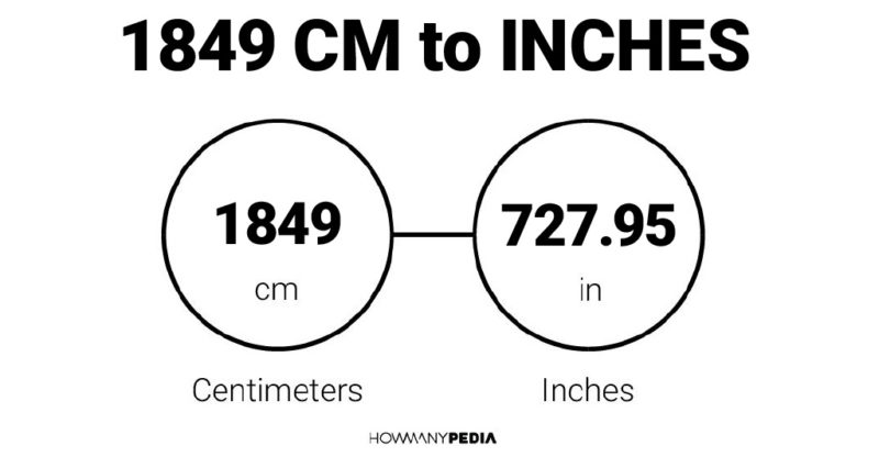1849 CM to Inches