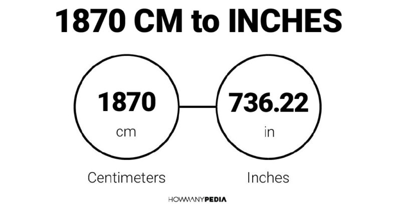 1870 CM to Inches
