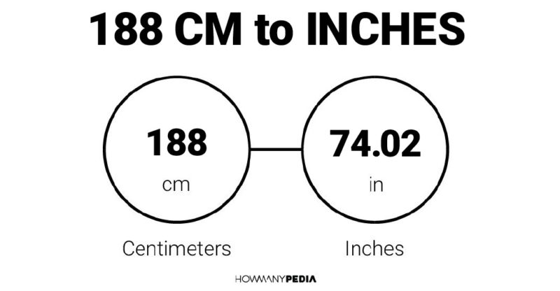 188 CM to Inches