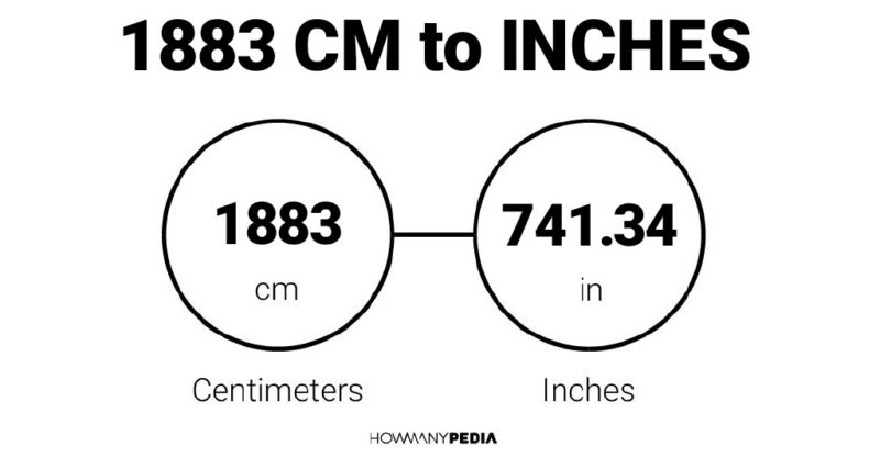 1883 CM to Inches