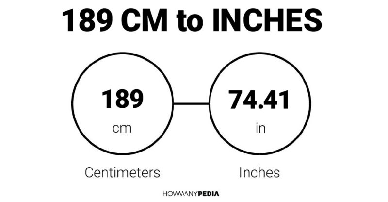 189 CM to Inches