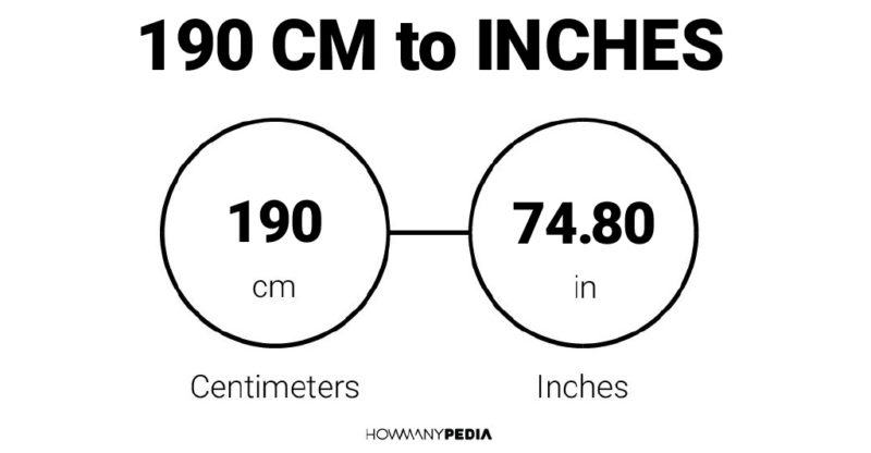 190 CM to Inches