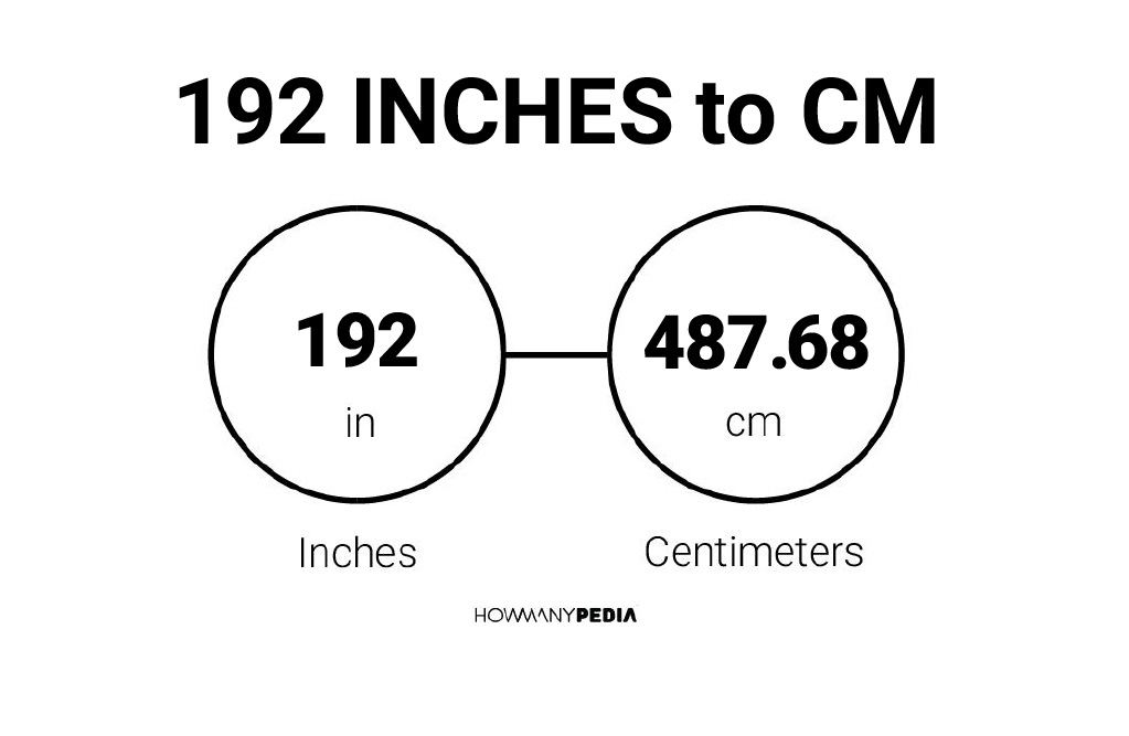 192 Inches to CM: Easily convert 192 Inches to CM using our 192 Inches to C...