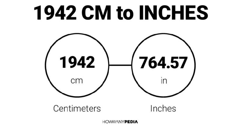 1942 CM to Inches