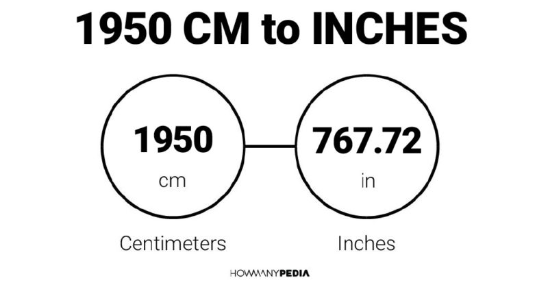 1950 CM to Inches