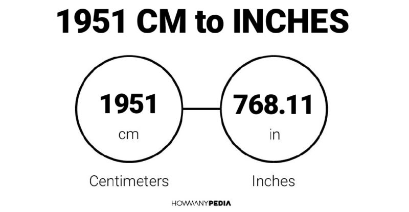1951 CM to Inches