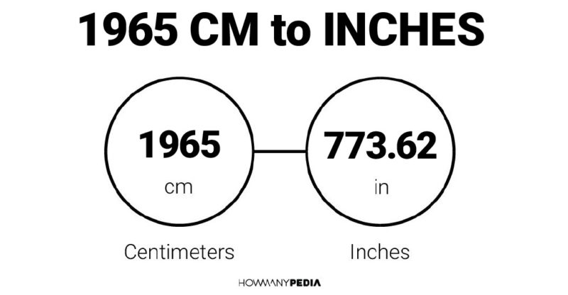 1965 CM to Inches