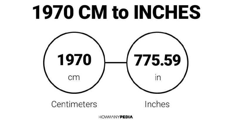 1970 CM to Inches