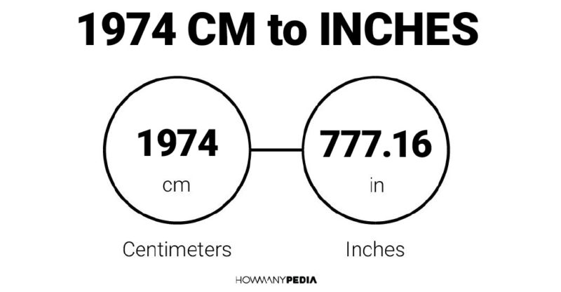 1974 CM to Inches