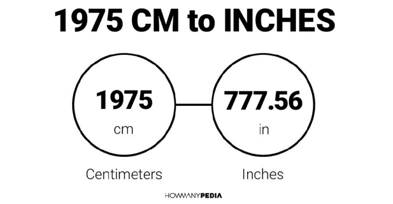 1975 CM to Inches