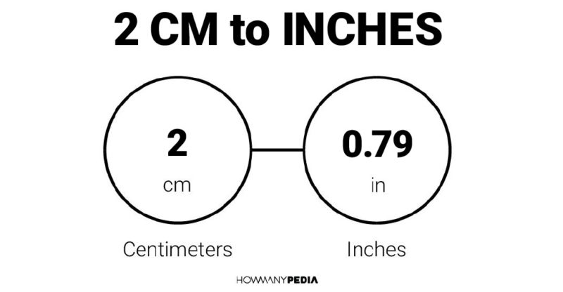 2 CM to Inches