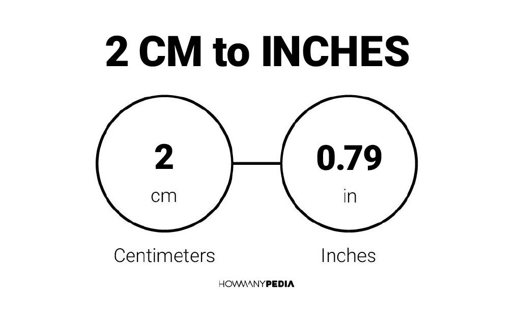 2 Cm To Inches