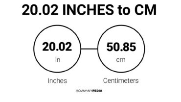 20.02 Inches to CM