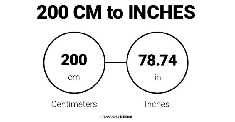 200 CM to Inches