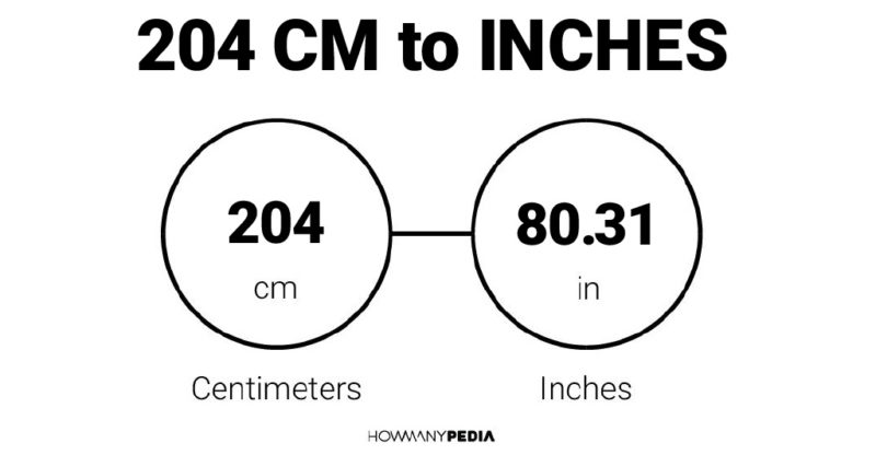 204 CM to Inches