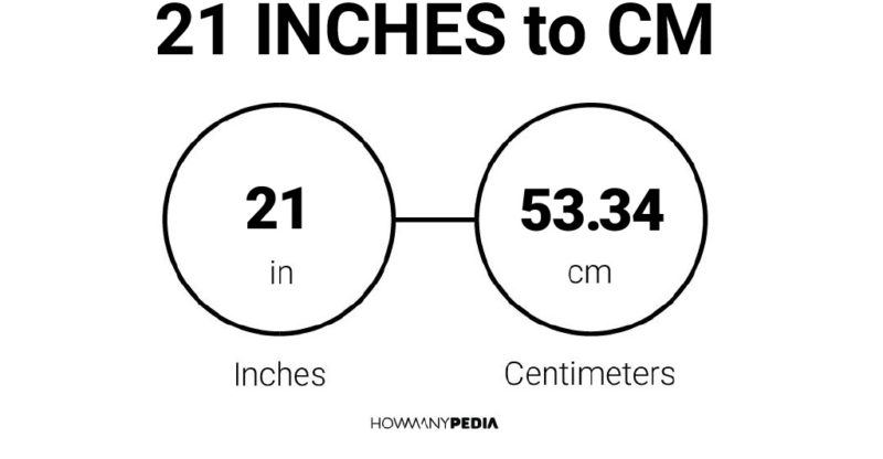 21 Inches to CM