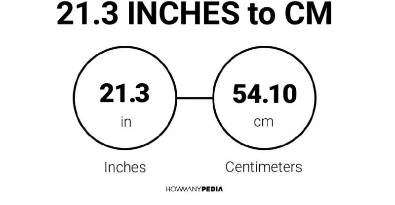 21.3 Inches to CM