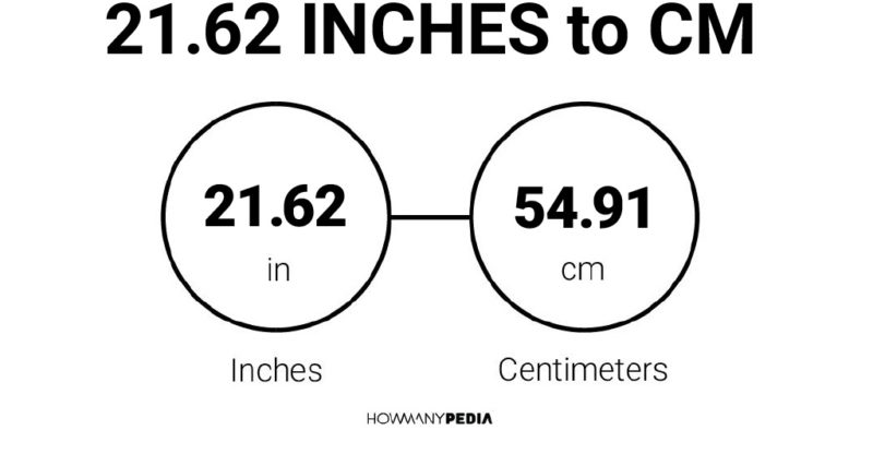 21.62 Inches to CM