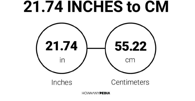 21.74 Inches to CM