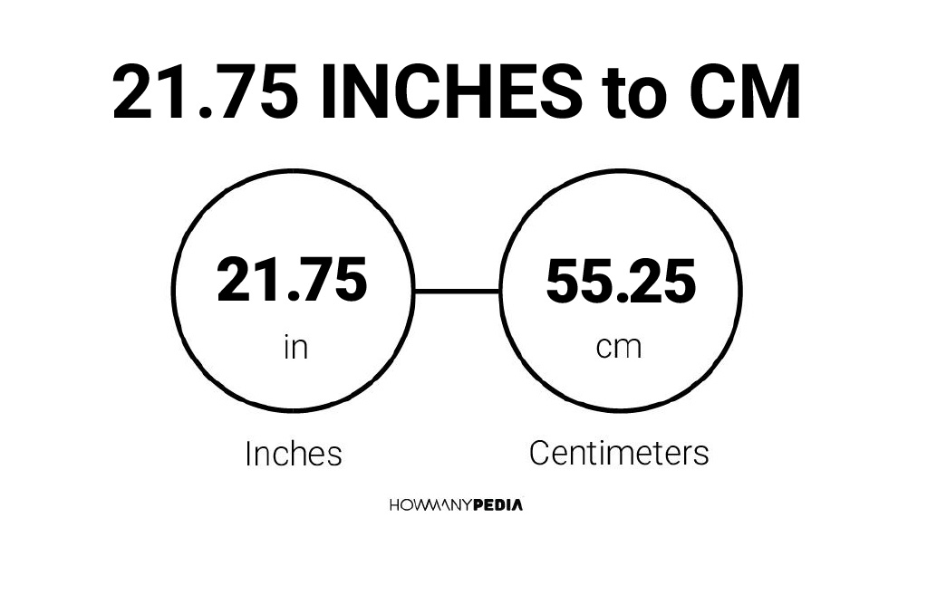 21.75 Inches to CM - Howmanypedia.com