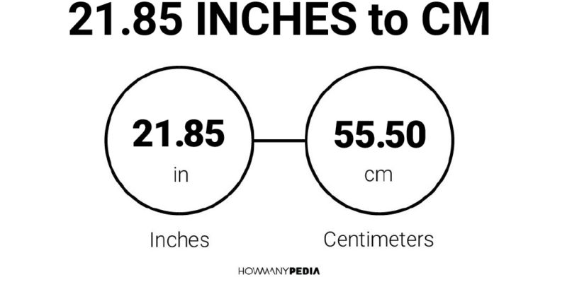 21.85 Inches to CM