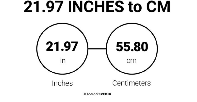 21.97 Inches to CM