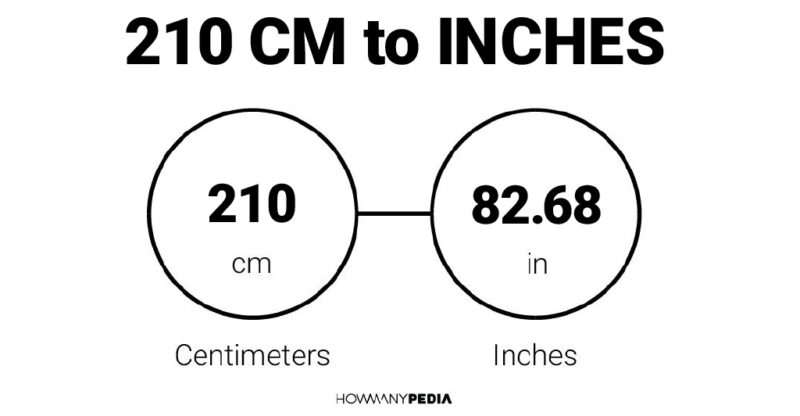 210 CM to Inches