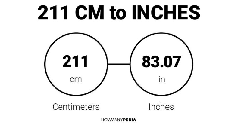 211 CM to Inches