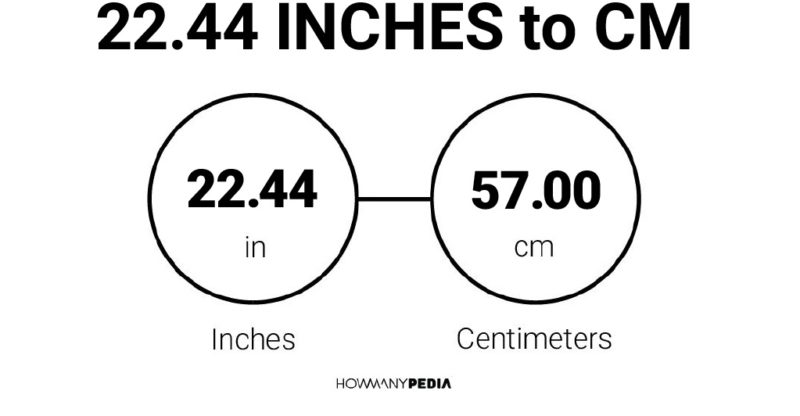 22.44 Inches to CM