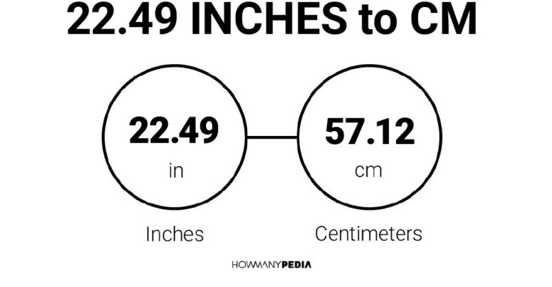 22.49 Inches to CM